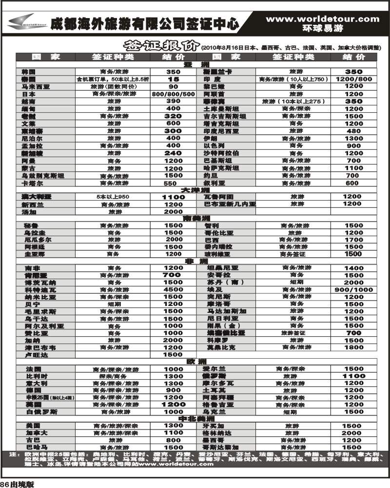 86 市海外-环球易悠-签证