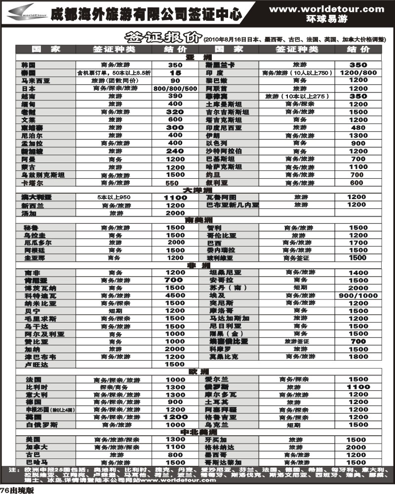 76  市海外 环球易悠 签证
