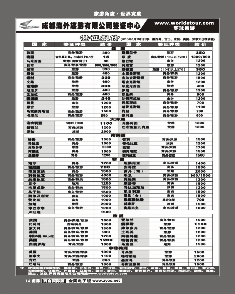 1前扉14  市海外 环球易悠 签证