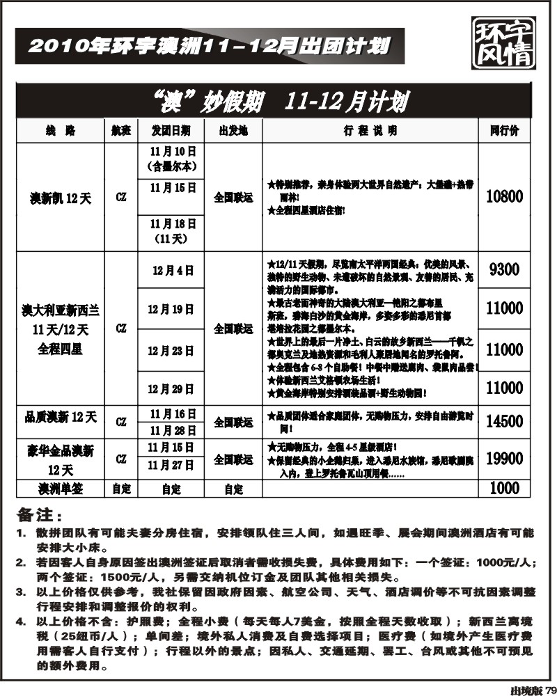 79 环宇风情 欧洲 澳洲