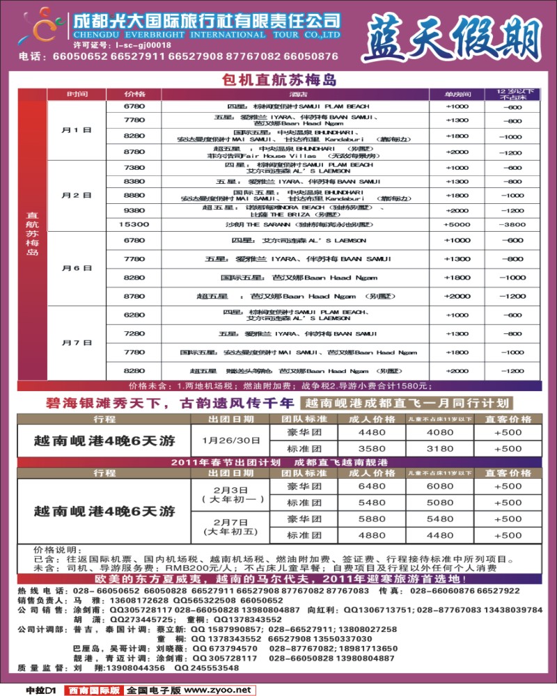 0中拉D1  市光大 蓝天假 越南岘港
