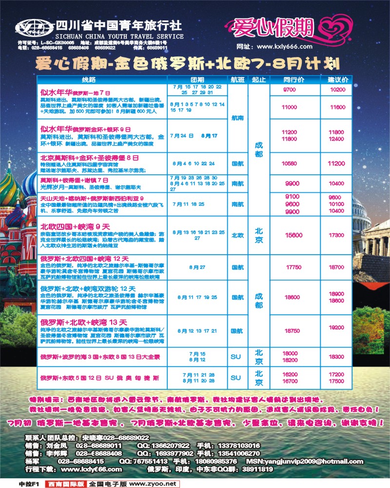 中拉F1