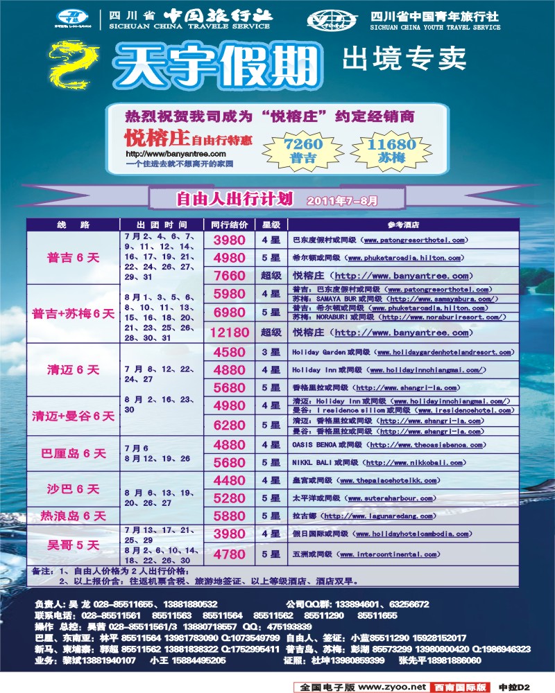 中拉D2