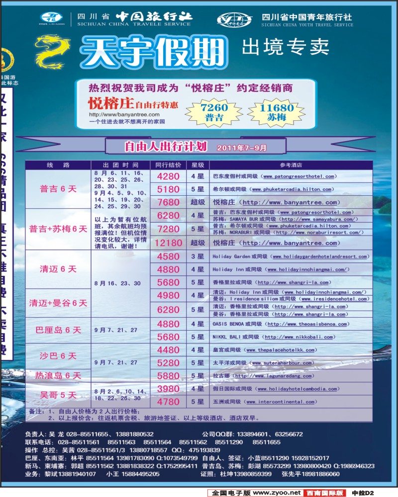 中拉D2