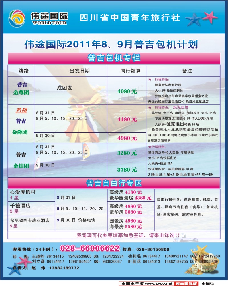 中拉F2