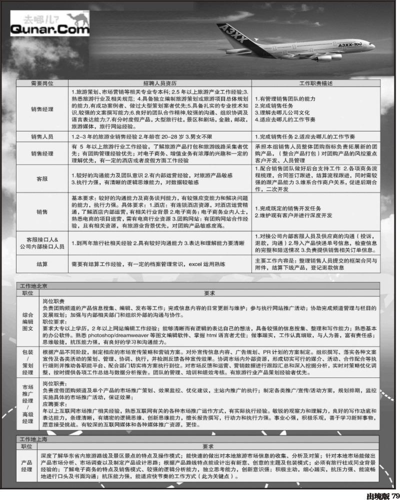79   去哪网2