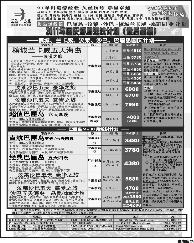 25   万里之旅--海岛短线