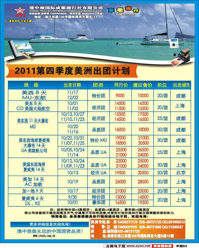 中拉D2