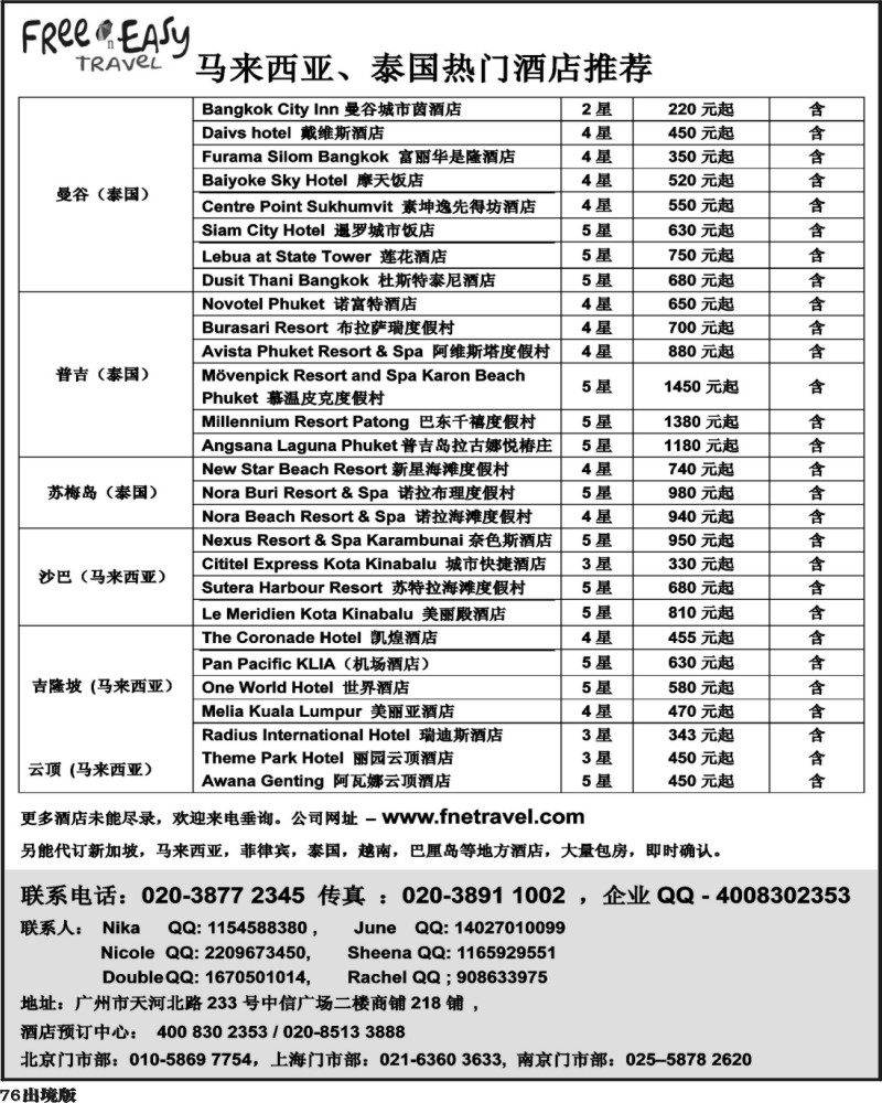 76   泰国 马来西亚热门酒店(西南国际)