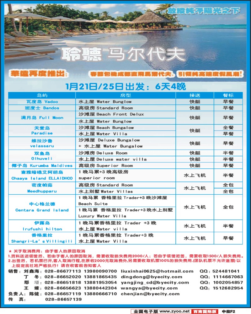 中拉F2