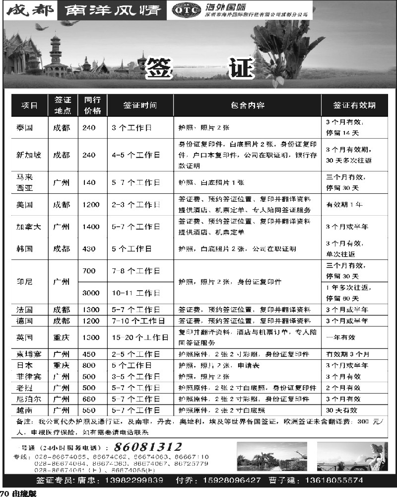 70 南洋签证