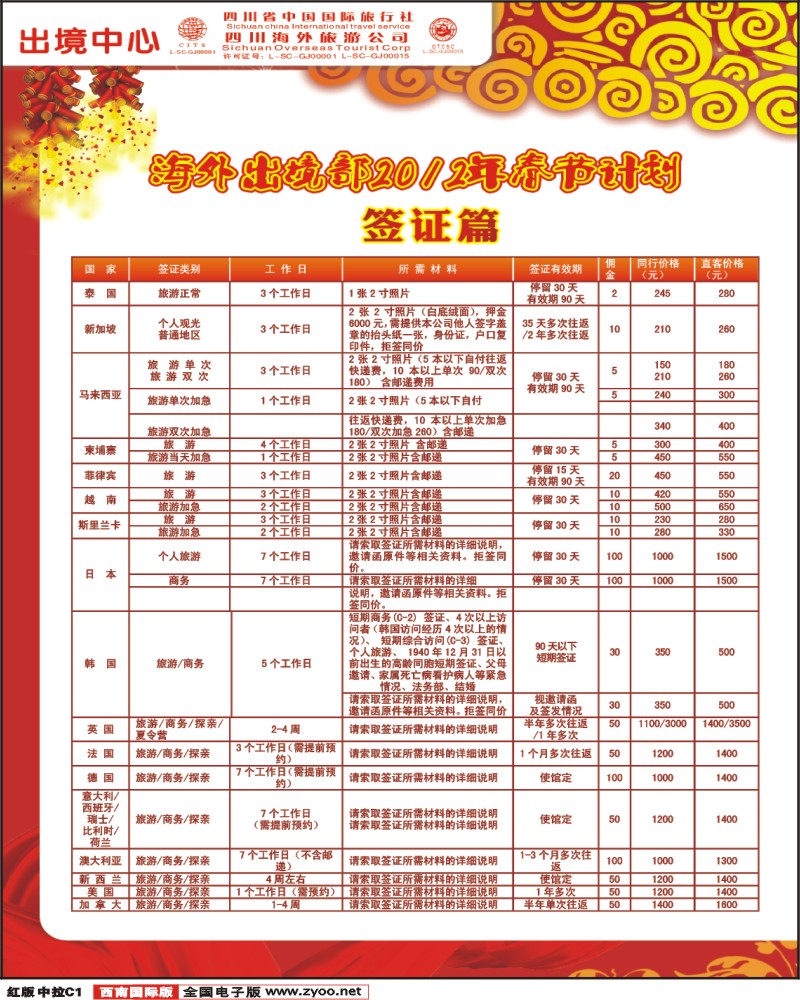 H中拉 C1