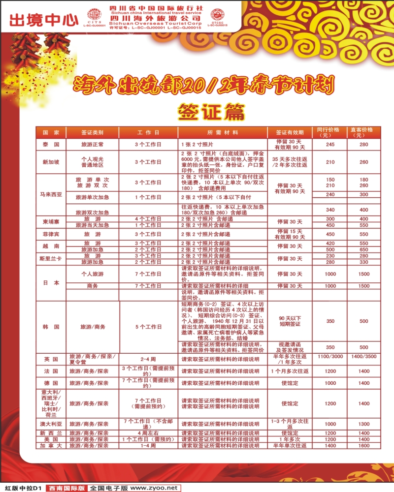 H拉页D1 出境中心-签证、澳洲