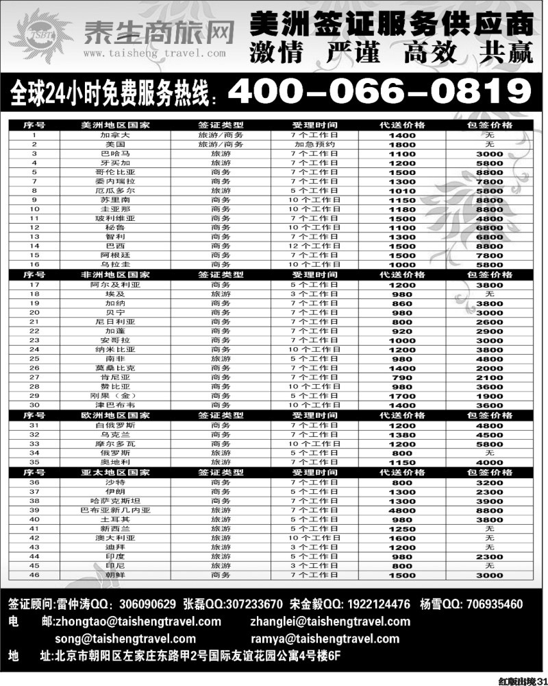 H31   363期 王蓉 泰生商旅网您真正的旅行顾问 （西南国际版）
