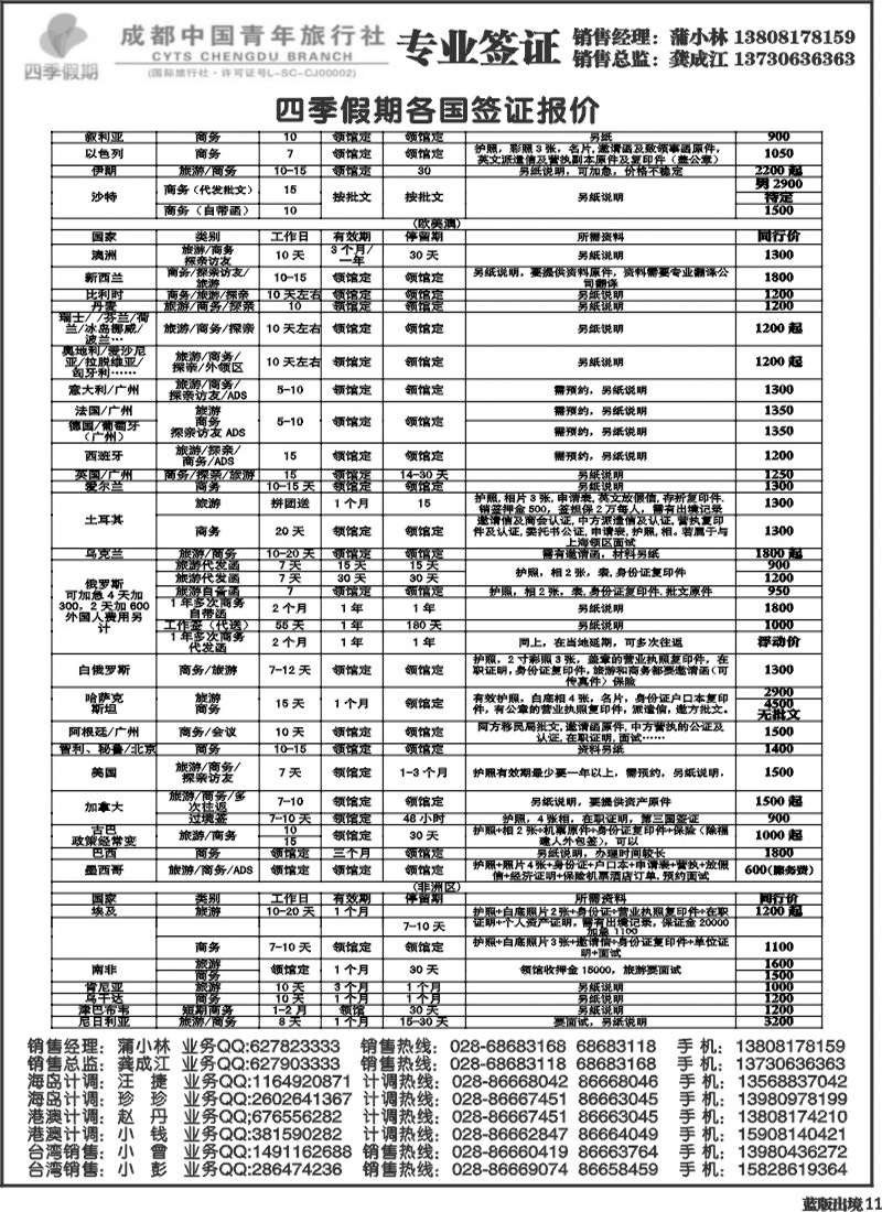 L11   四季假期-签证