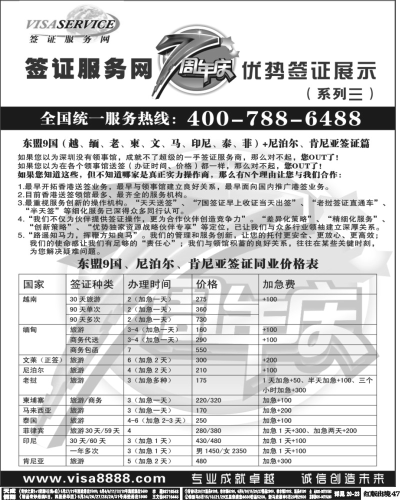 H47   丰376期 签证服务网7周年优势签证展示（东盟9国、尼泊尔、肯尼亚）深港、华南国际、上海国际、华北国际、西南国际 江苏皖南国际