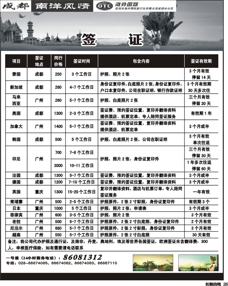 H25   南洋签证