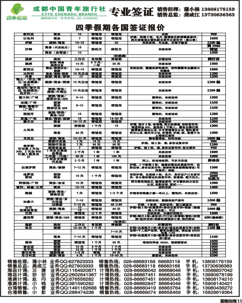 L11   四季假期-签证.