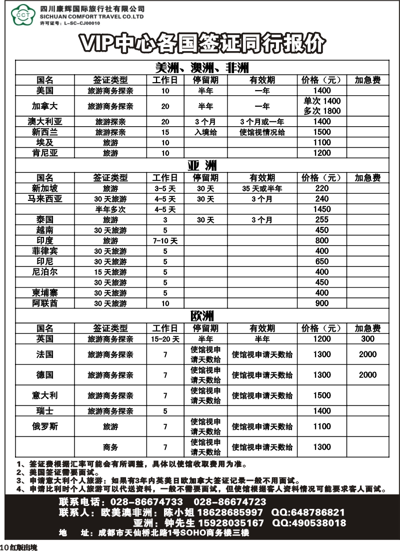 H10 康辉欧美游轮、签证