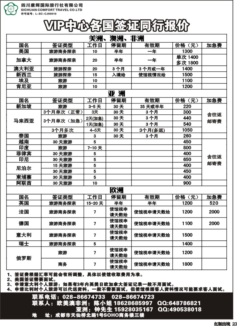 H23 四川省康辉国际旅行社-签证