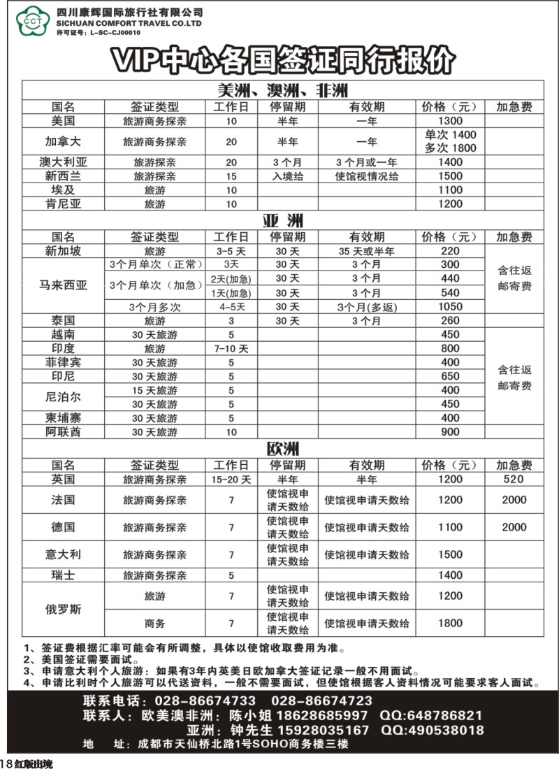 H018 四川省康辉国际旅行社-签证