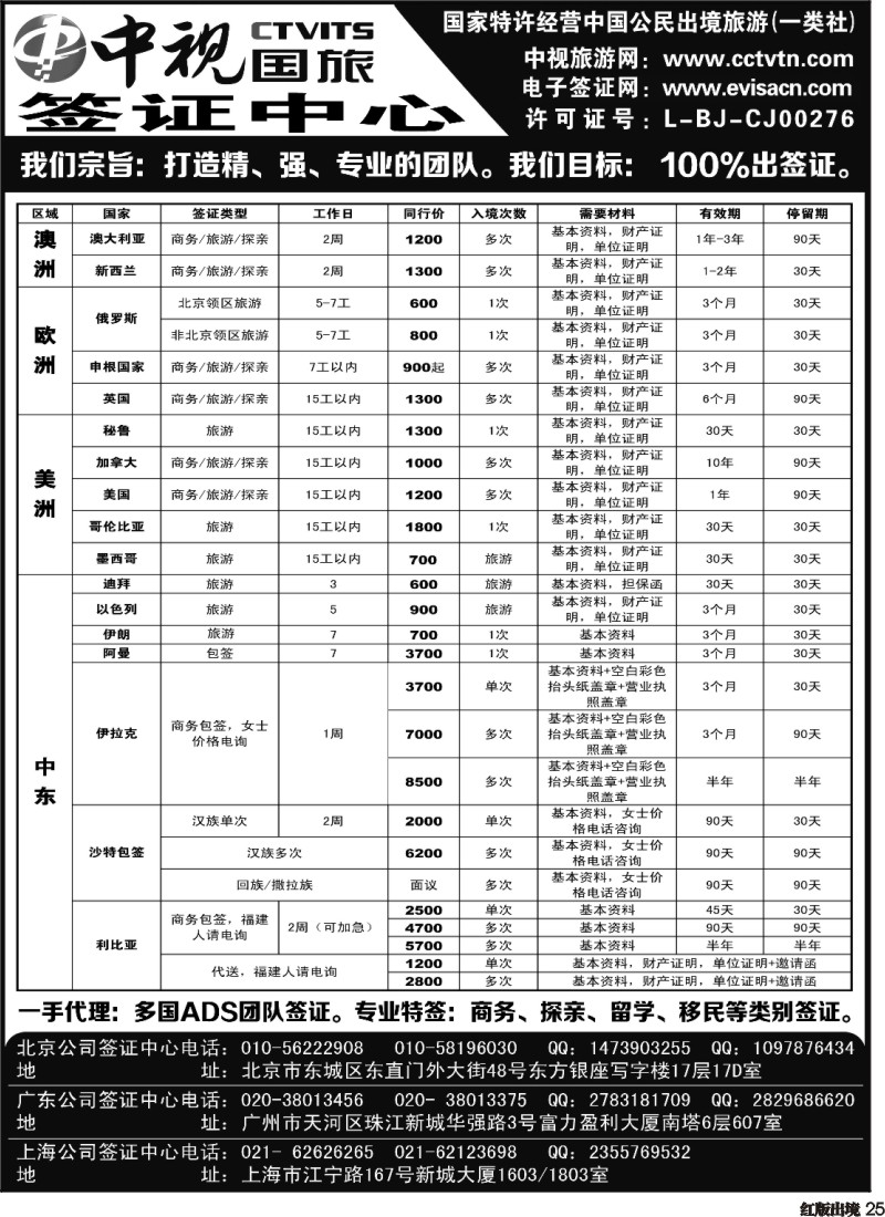 H025  中视国旅签证中心2