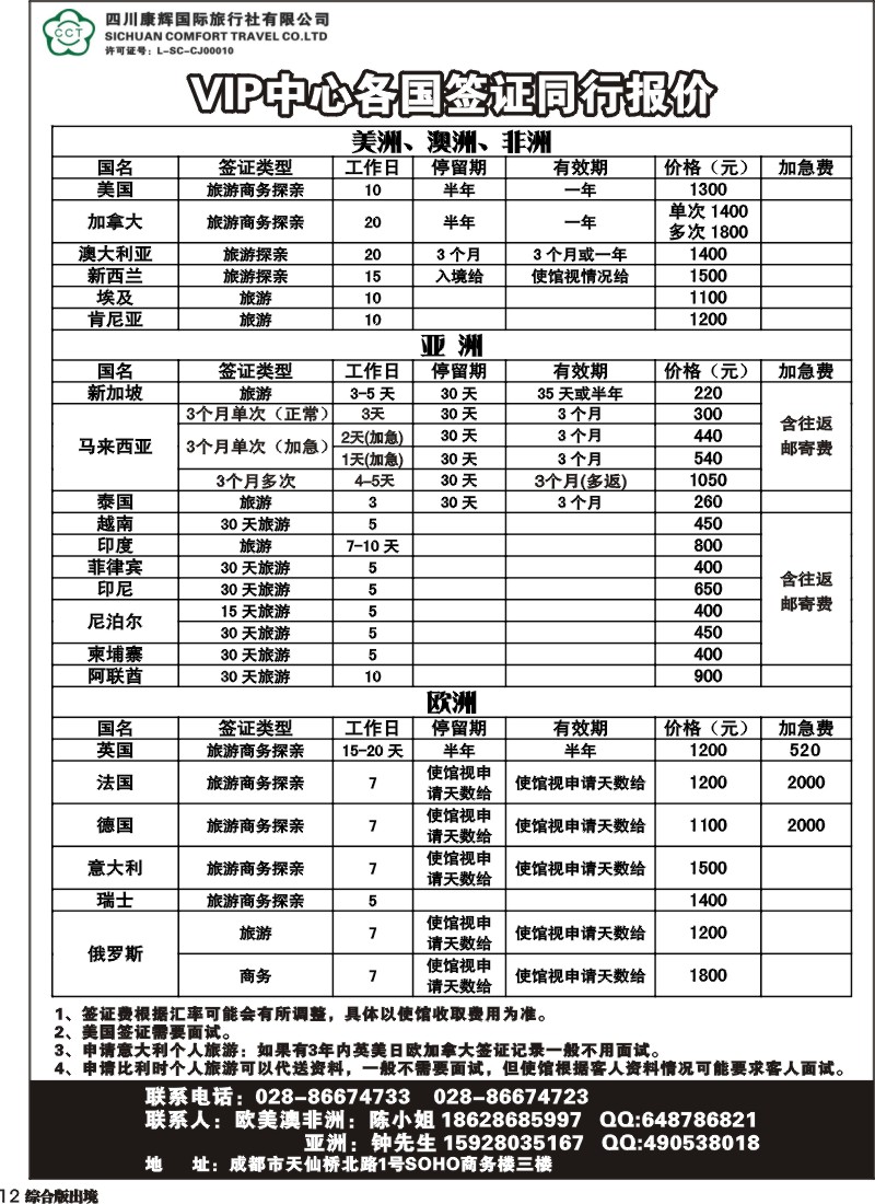H012 四川省康辉国际旅行社-签证