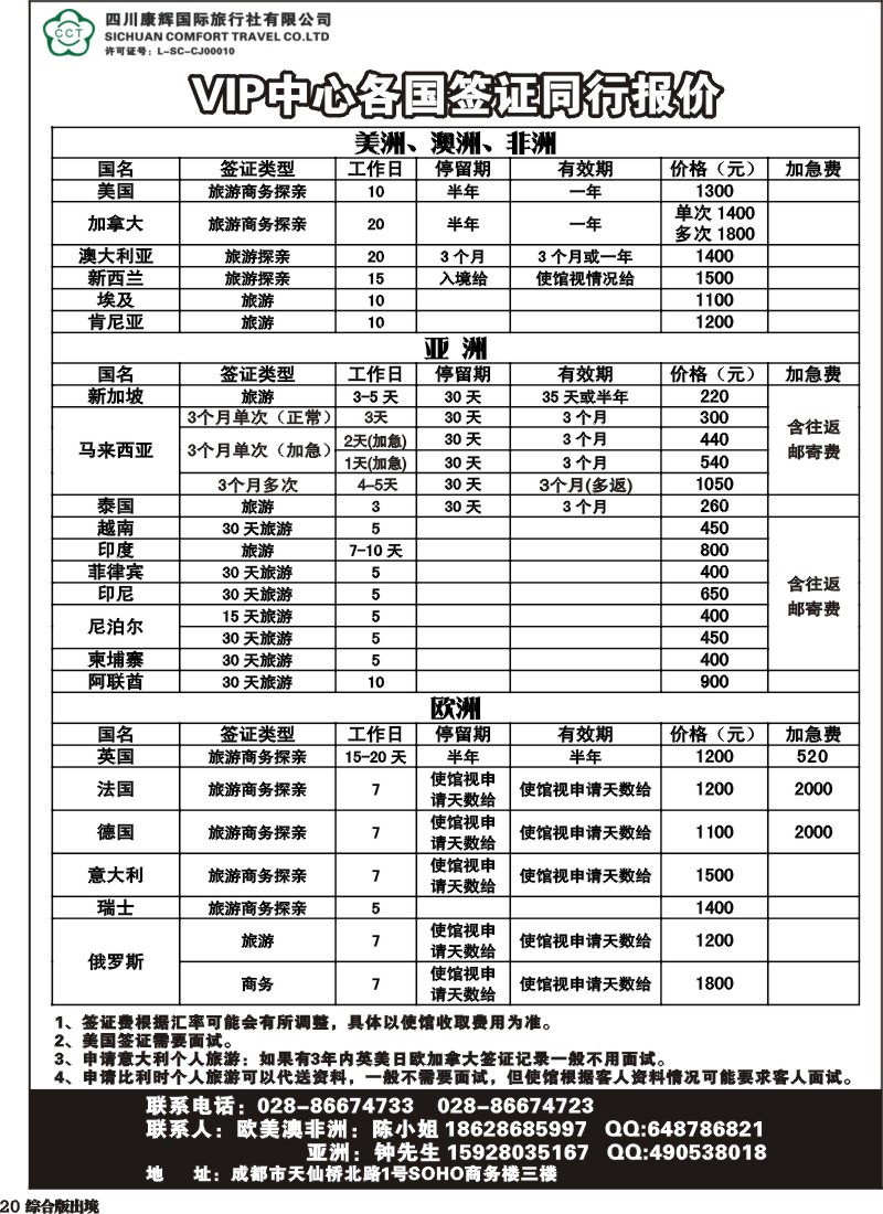 H020 四川省康辉国际旅行社-签证