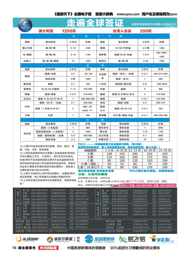 H彩078 走遍全球-签证｛03014｝
