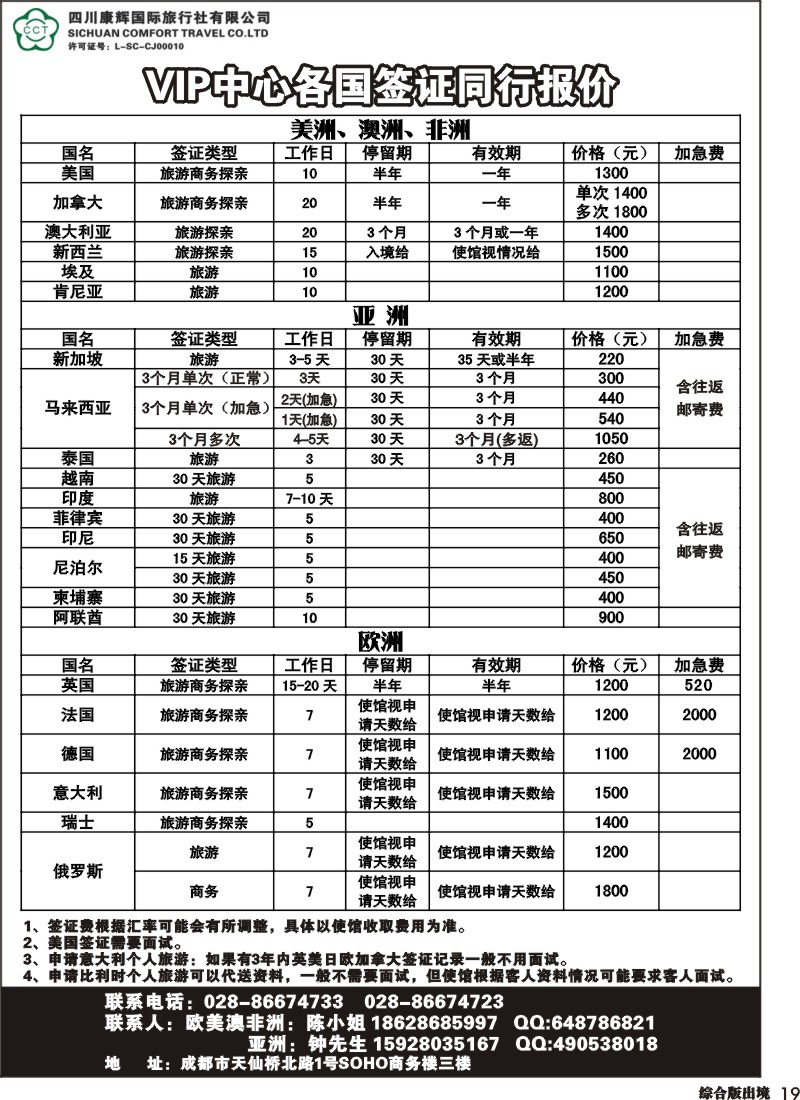 H019 四川省康辉国际旅行社-签证