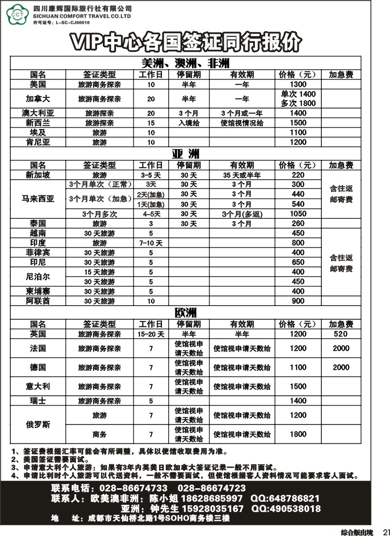 H021 四川省康辉国际旅行社-签证