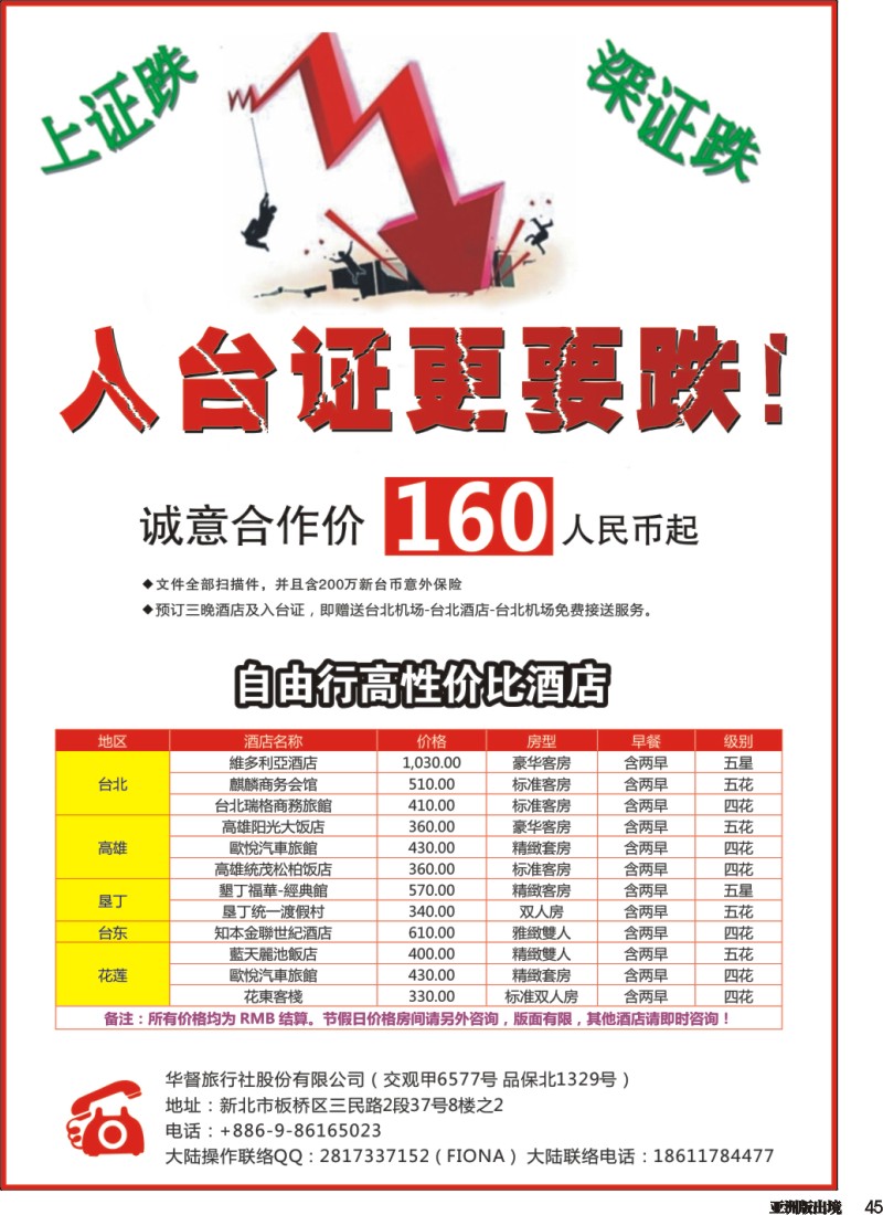 L045  台湾一手自由行入台证件