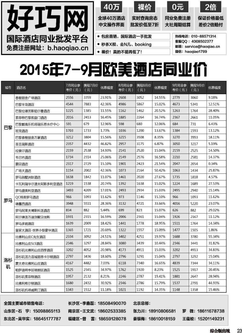 H023  好巧网-国际酒店同业批发平台