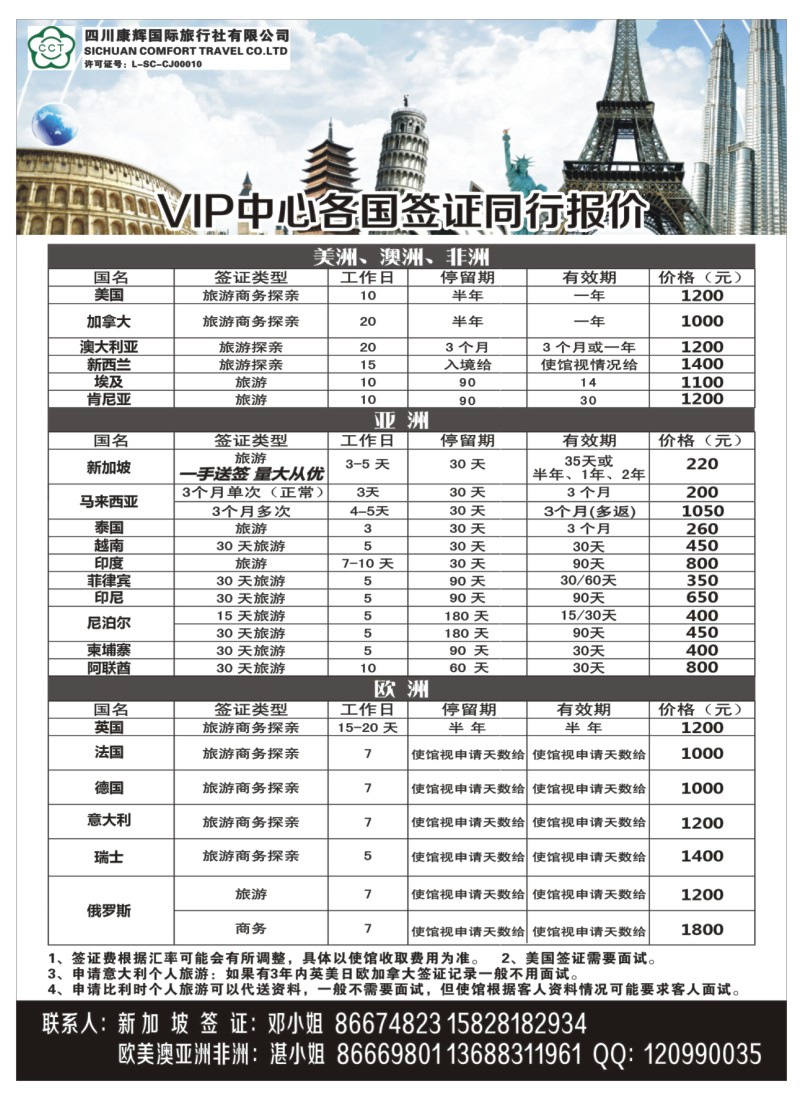 H特刊008  四川省康辉国际旅行社-签证