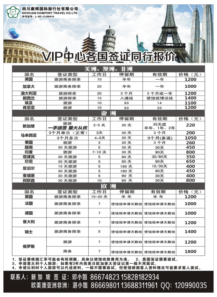 H特刊007  四川省康辉国际旅行社-签证