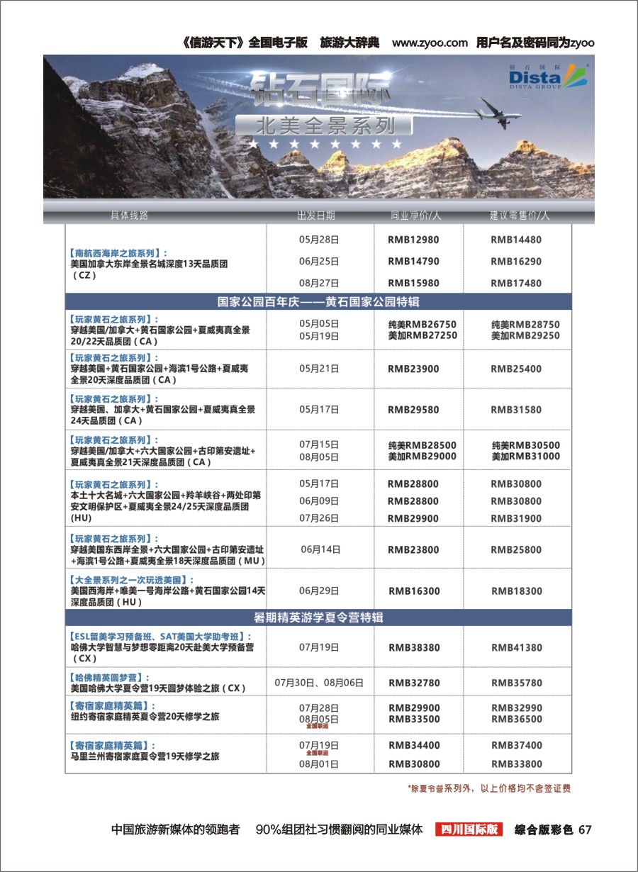 H彩067 DISTA钻石国际—2016年美国计划 右二右二