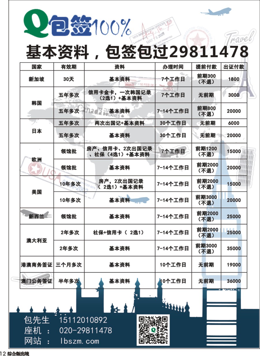 H012  星商旅  特价签证办理—包签网