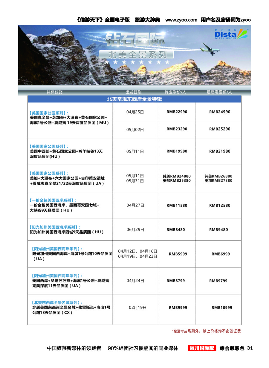 H彩031 DISTA钻石国际—2017年美国计划 右二