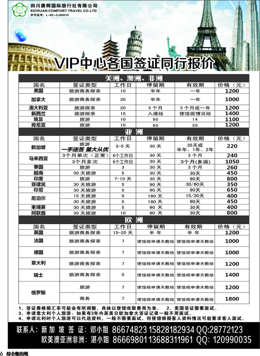 H006  四川省康辉国际旅行社-签证