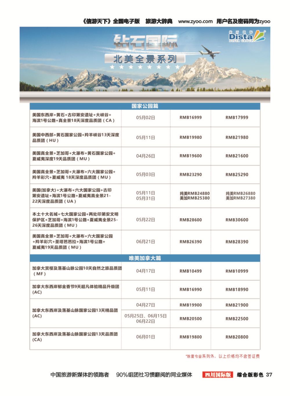 H彩037 DISTA钻石国际—2017年美国计划右二
