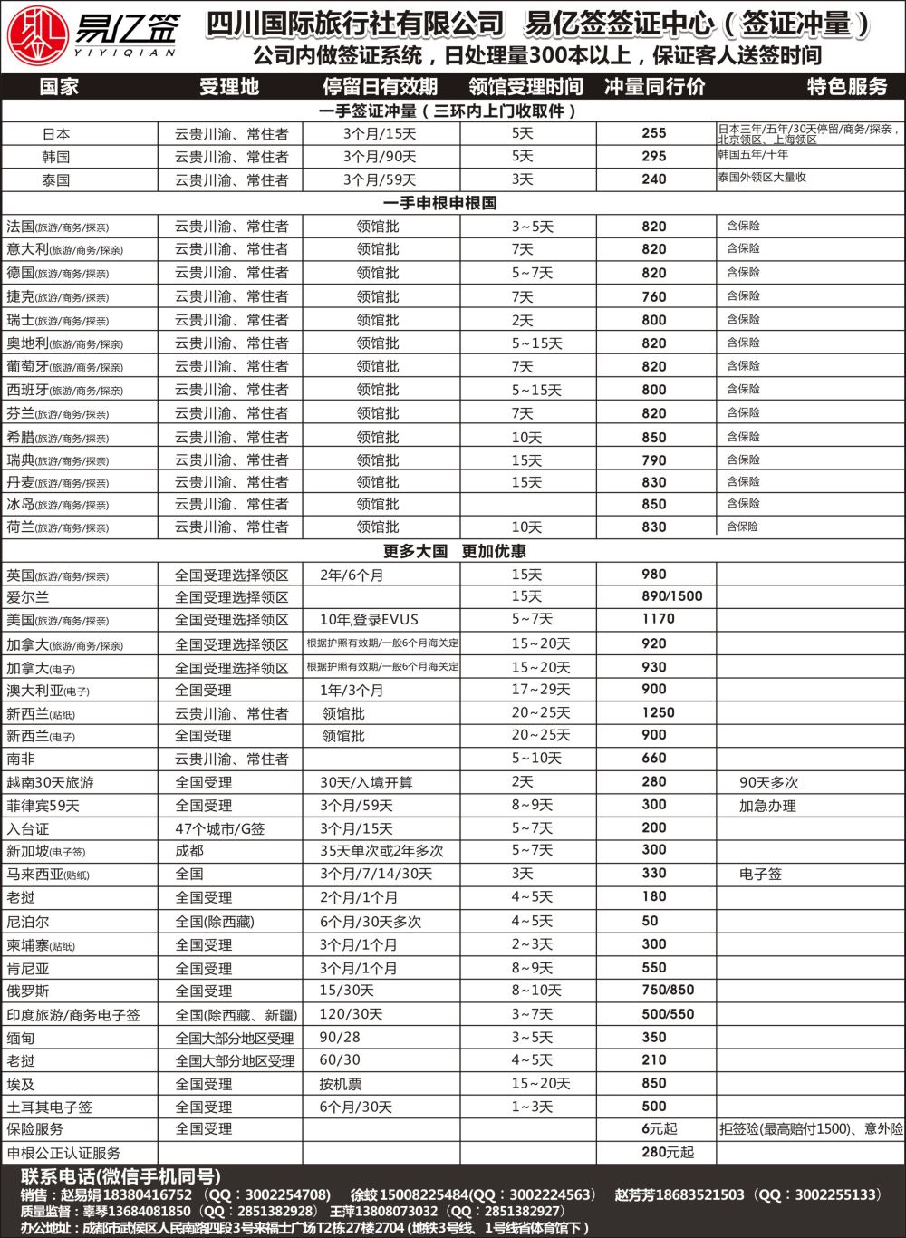 H002四川国际旅行社有限公司-易亿签签证中心