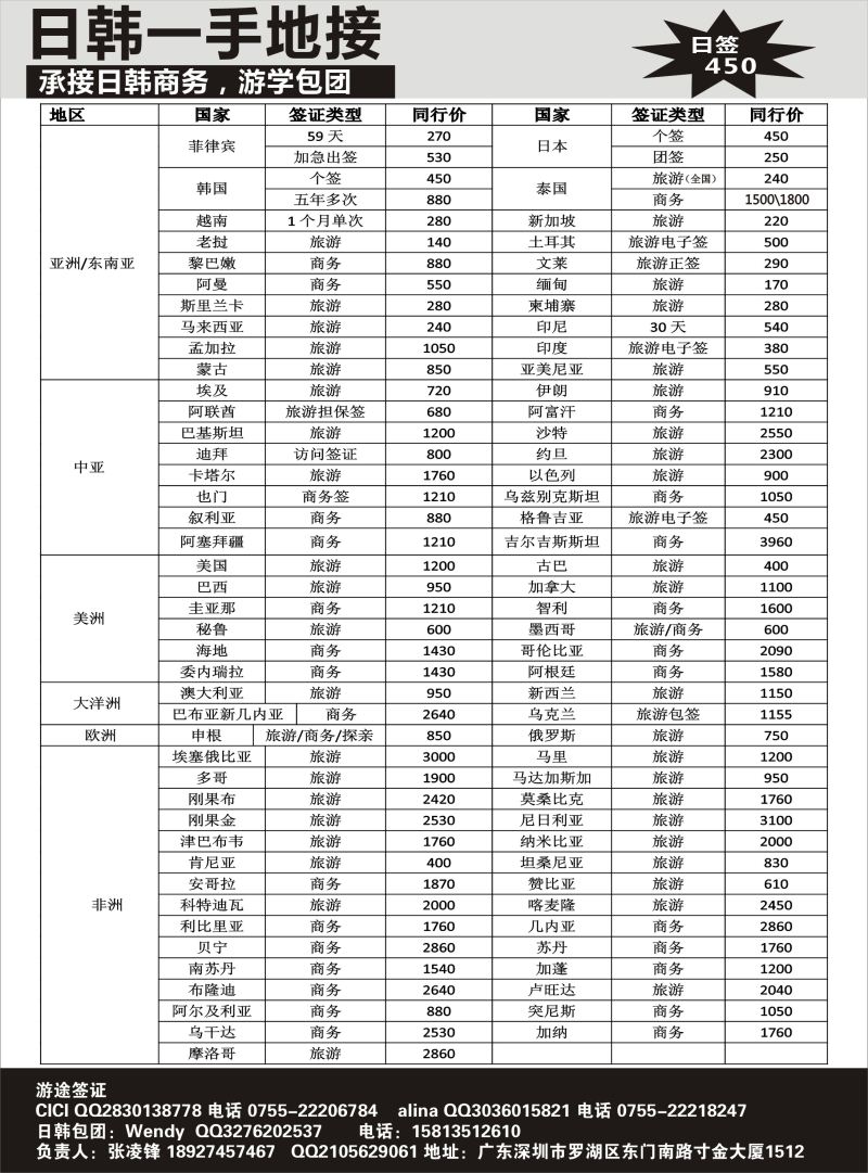莎578期 游途签证日韩泰新马