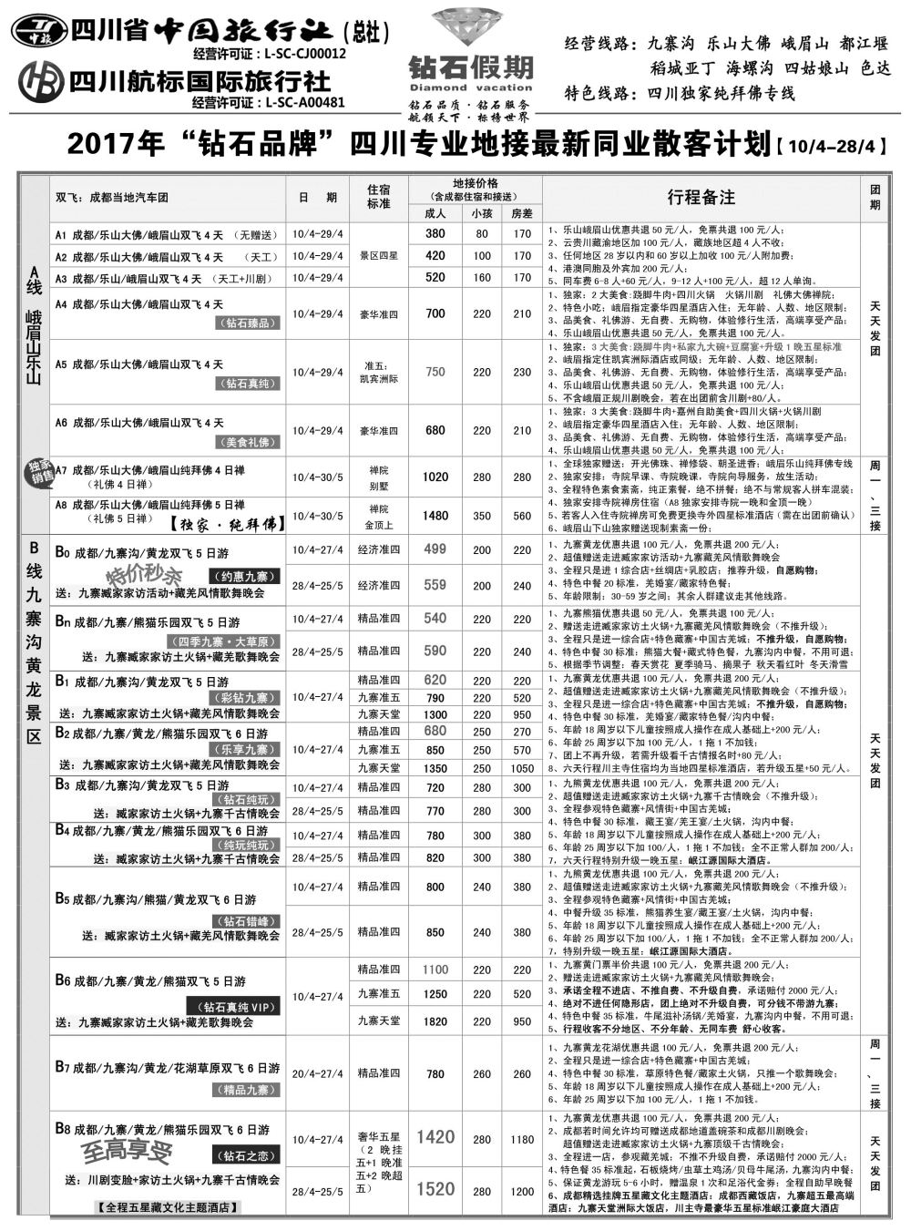 四川省中国旅行社（总社）四川地接·钻石假期1·九寨黄龙稻城亚丁专线 ·616期·石晓梦