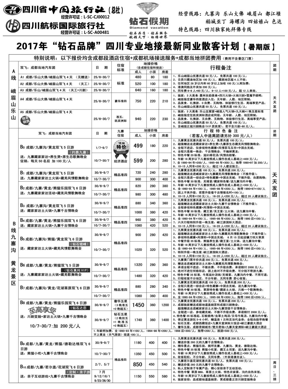 四川省中国旅行社（总社）四川地接·钻石假期1