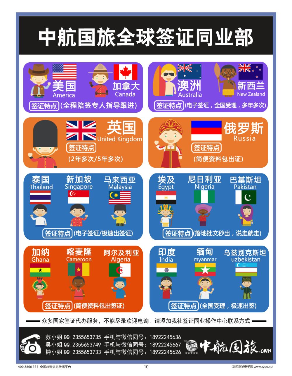 10 714期 程存爱 中航国旅签证同业部（粤闽，大华中，广东国际，华中）黑白