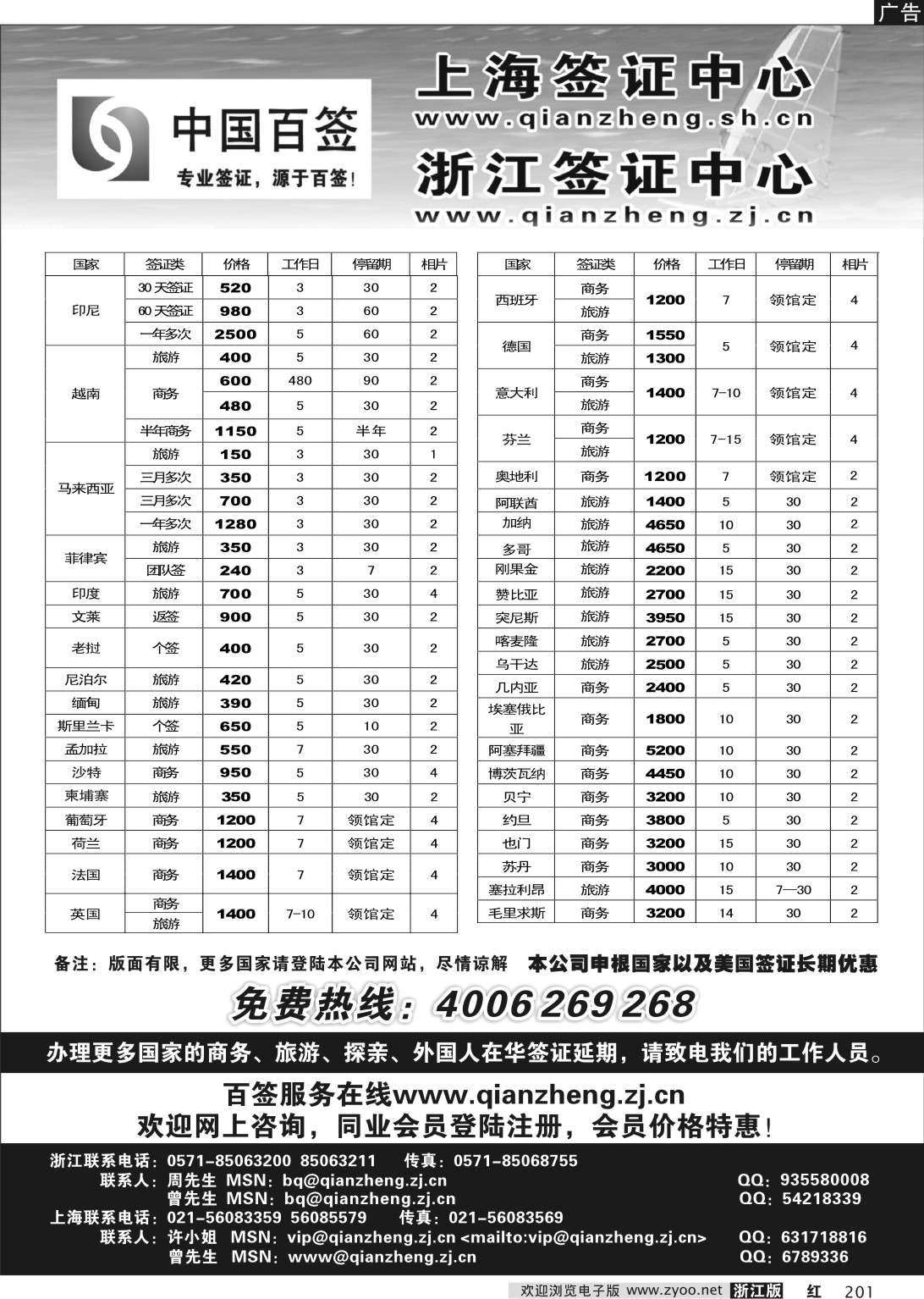 201 百签签证网