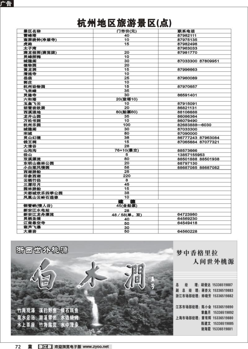 72 景区景点旅游信息广告