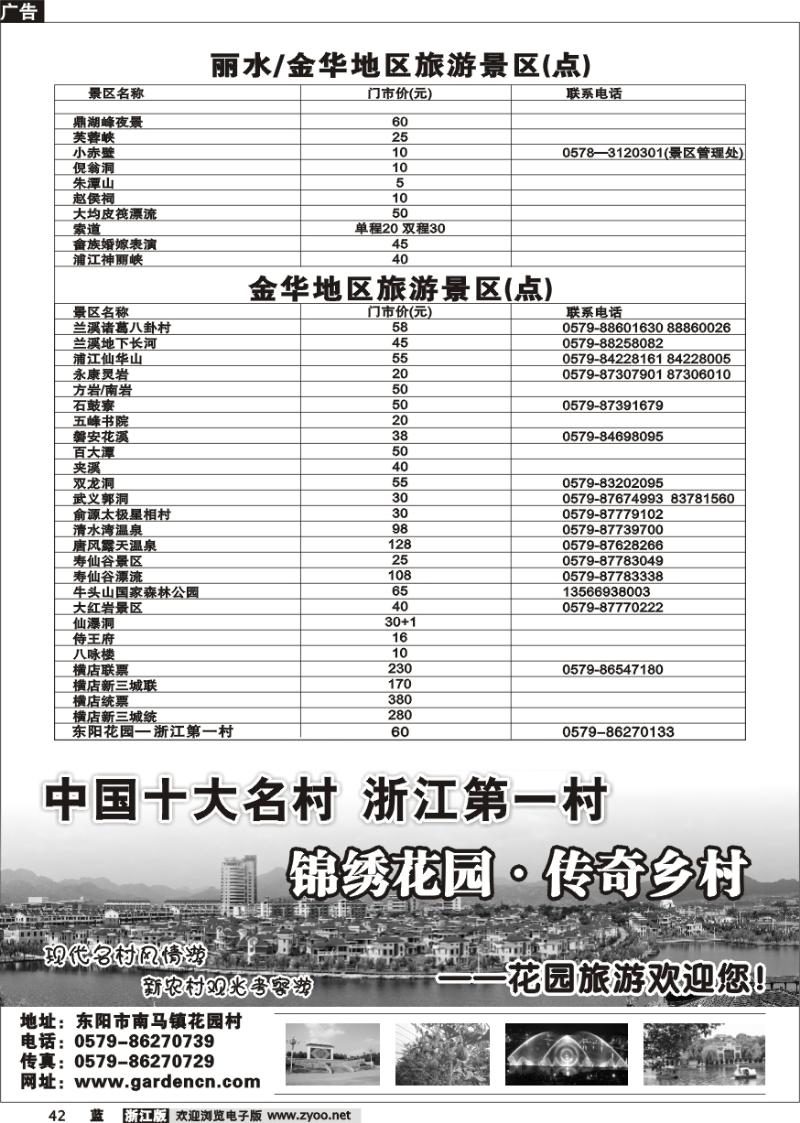 42 景区景点旅游信息