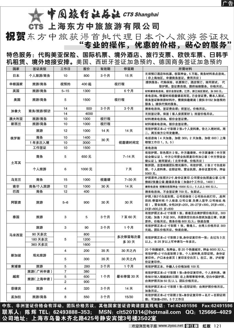 121 上海东方中旅签证