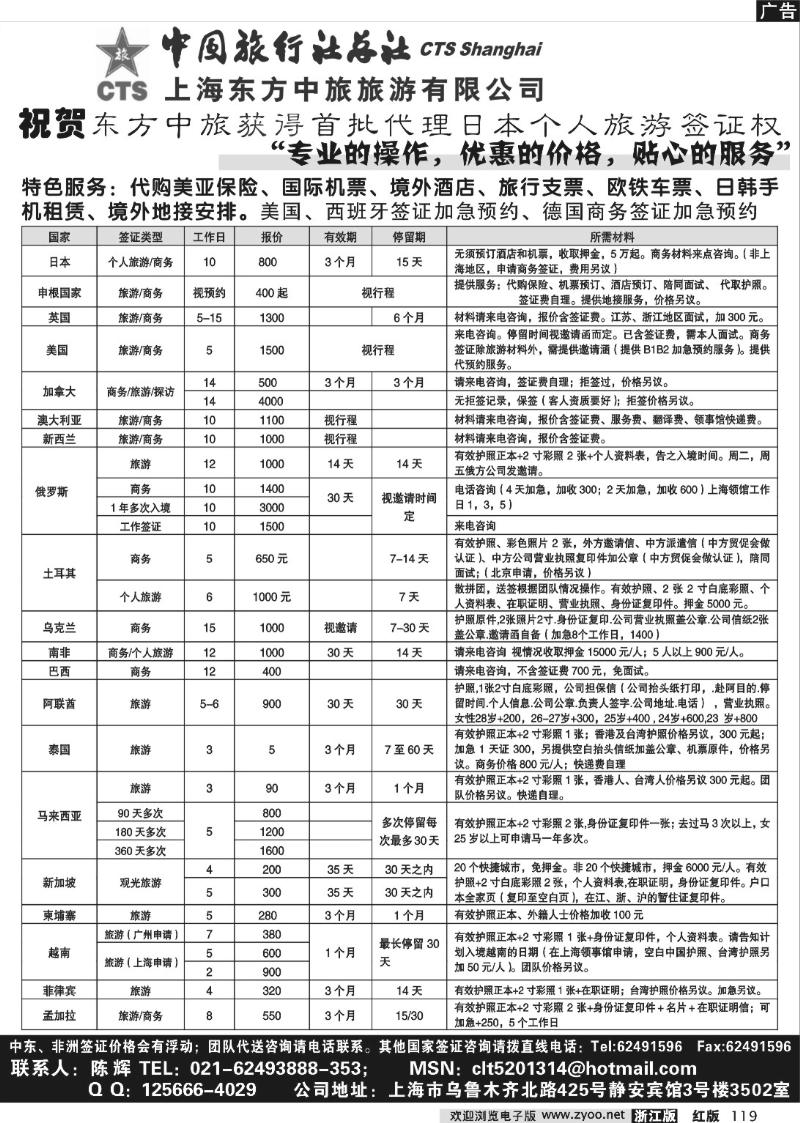 119 上海东方中旅旅游有限公司——各国签证